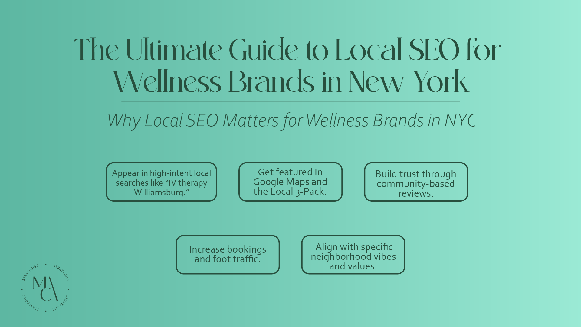 digital agency for wellness brands NY
