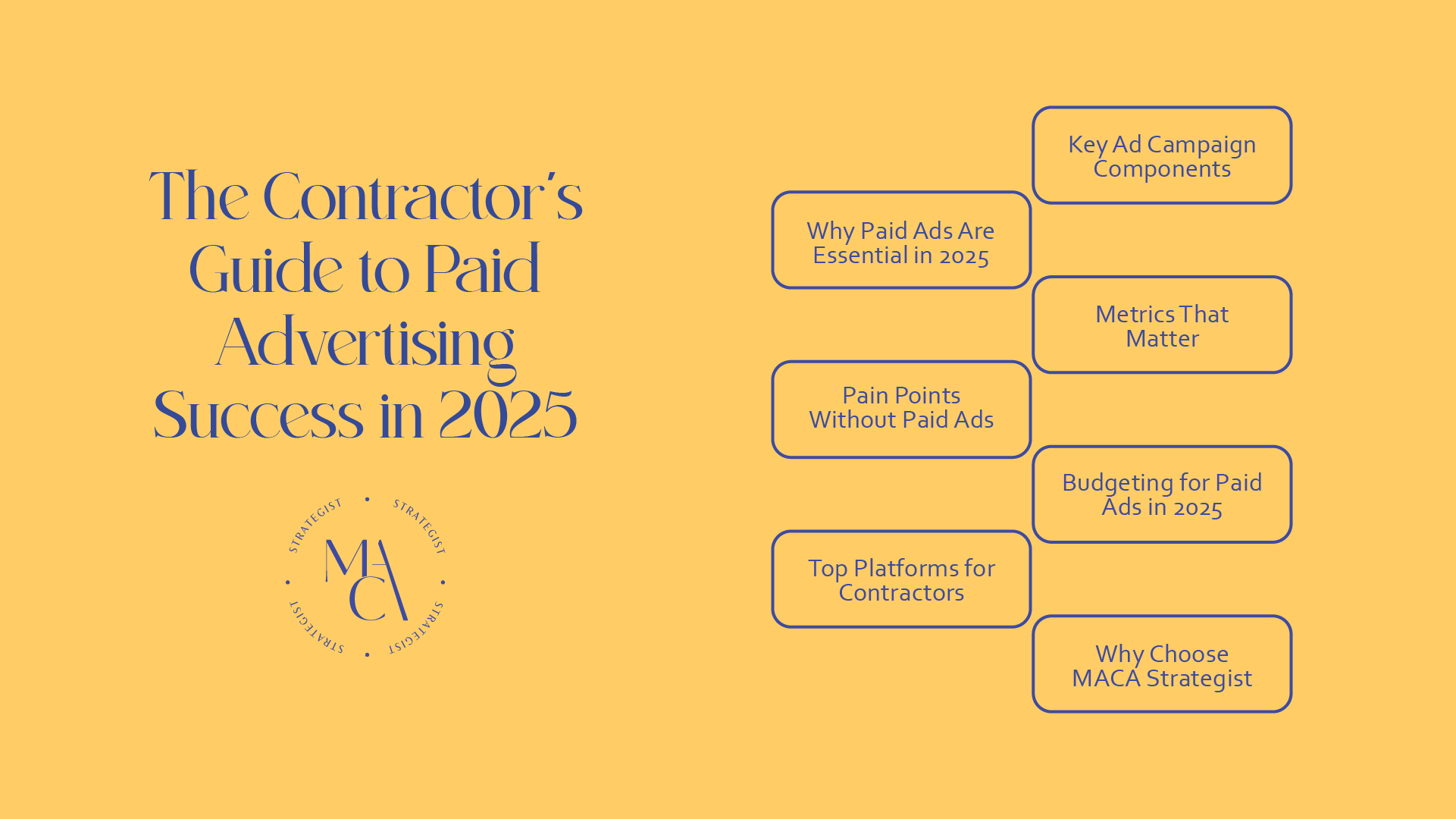 Best home improvement marketing agency White Plains NY